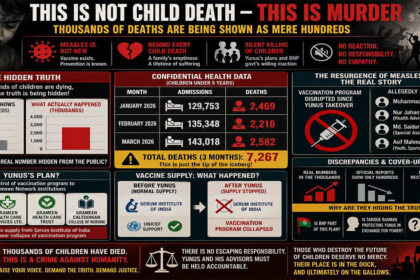 This is not child death — this is murder; thousands of deaths are being shown as mere hundreds