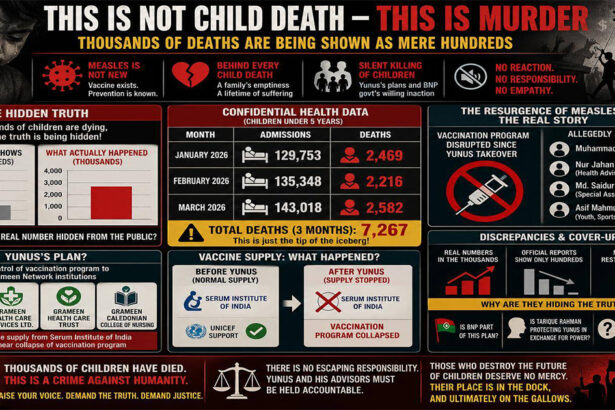 This is not child death — this is murder; thousands of deaths are being shown as mere hundreds