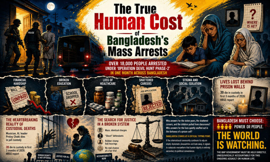 The True Human Cost of Bangladesh’s Mass Arrests